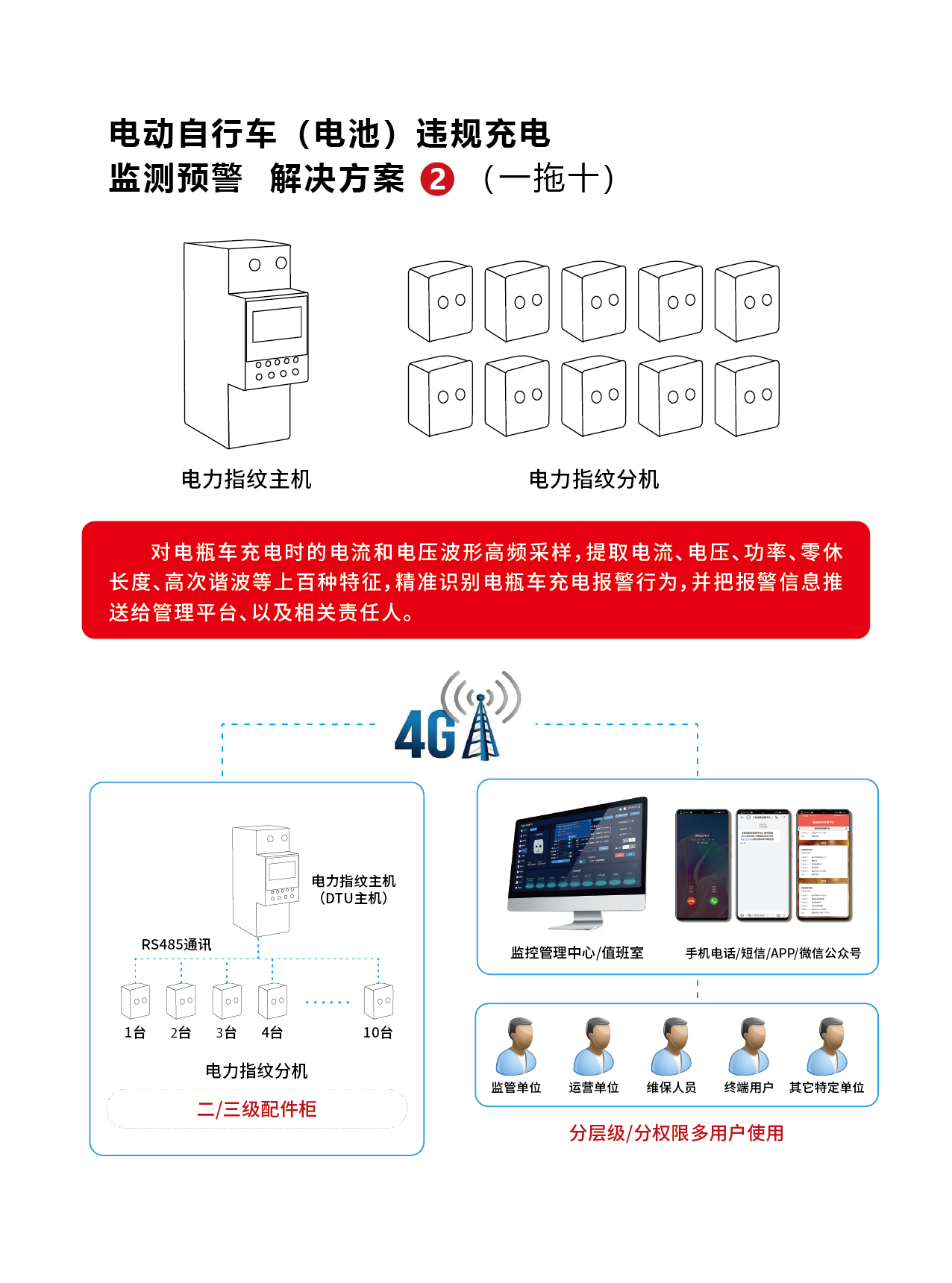一拖几方案3-02.png